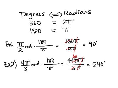 binary radian